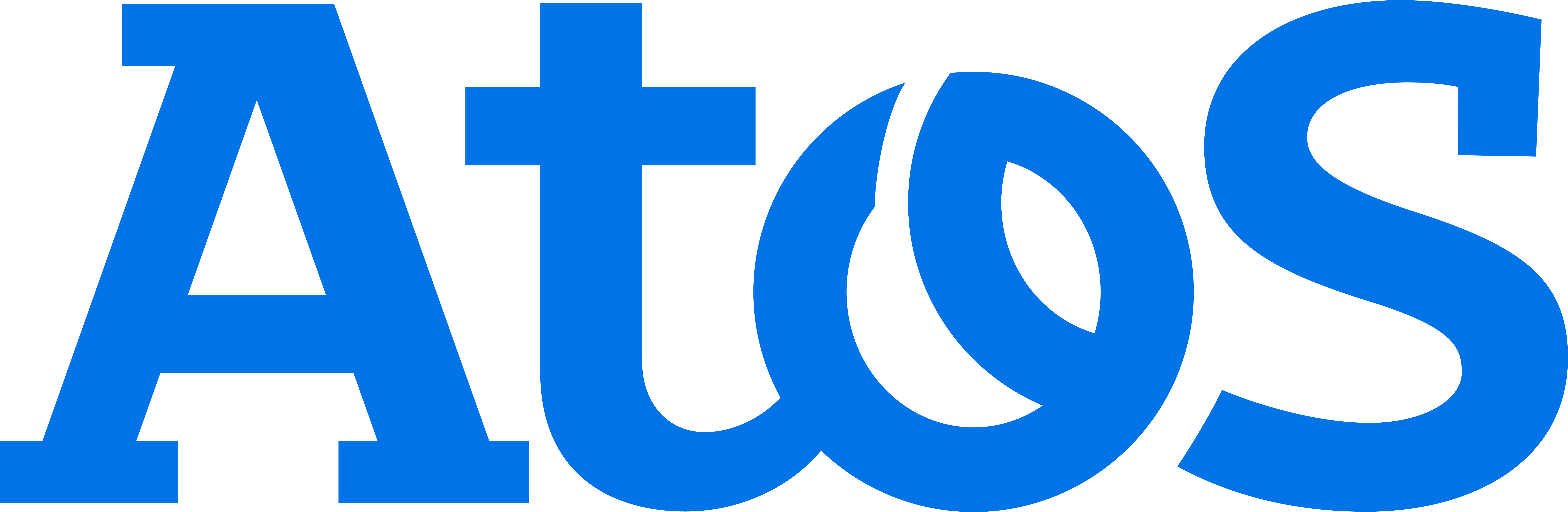 Atos Nederland B.V.